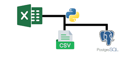 Excel Converter